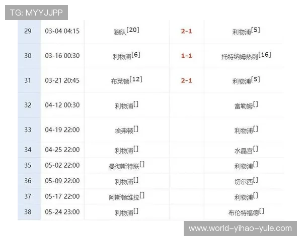 欧洲劲旅惊现黑马逆袭，联赛积分榜格局生变引关注