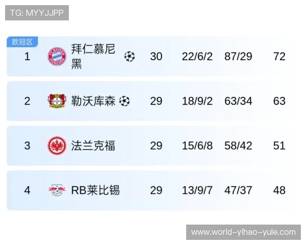海登海姆迎战圣保利赛前分析与关键球员对比