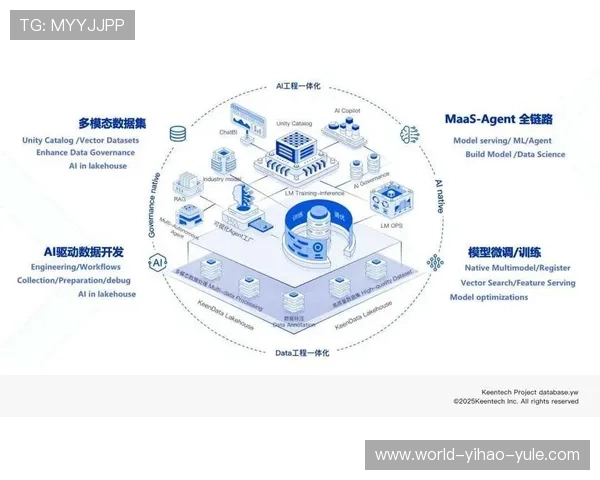 智能数据驱动下的运动表现解析与技术优化研究 智能数据驱动下的运动表现解析与技术优化研究